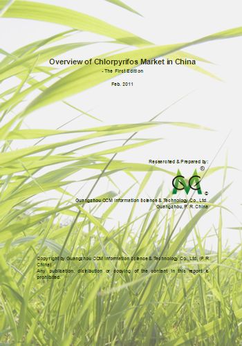 Overview of Chlorpyrifos Market in China